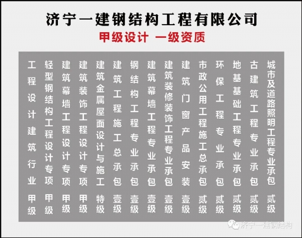 濟(jì)寧電視臺·誠信濟(jì)寧欄目對我司進(jìn)行專欄報(bào)道